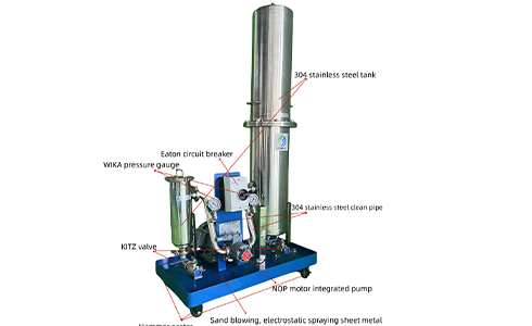 How Lubricant Cleanliness Impacts Heavy Equipment LCC